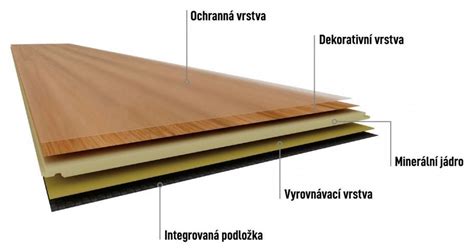 ukázka dekoru rigidní vinyl SPC