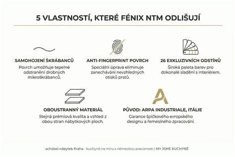 infografika_porovnani_materialu_poklopy