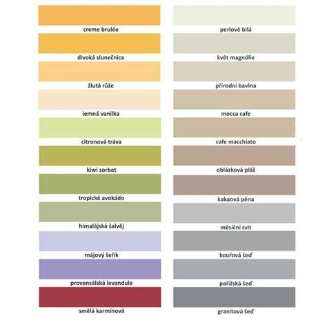 Interiérové bílé odstíny without glare