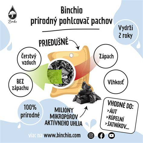 infografika o pohlcování pachů v nátěrech