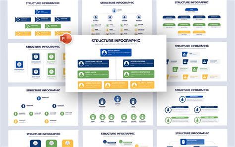 Infografika: Struktura památkové péče a stavebních úřadů