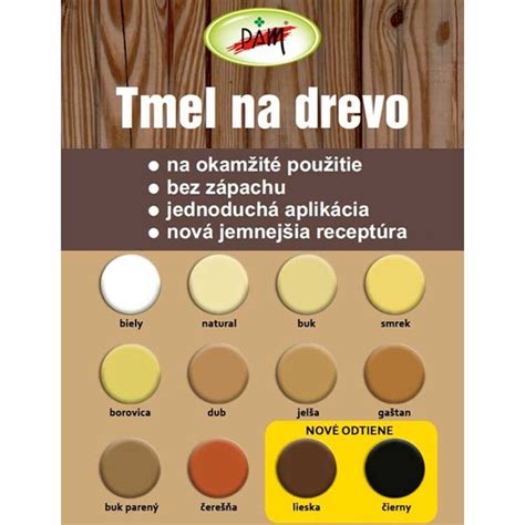 Stříkací tmel na dřevo: vizuální mapa složení a typů