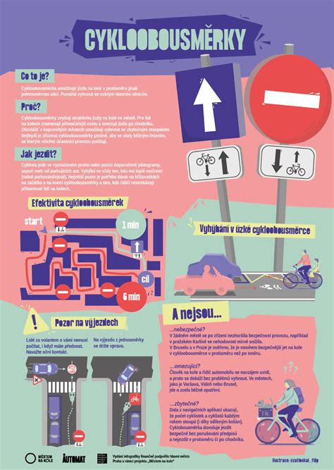 Infografika: princip působení vápenného hydrátu