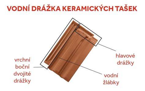 životnost keramických tašek infographic