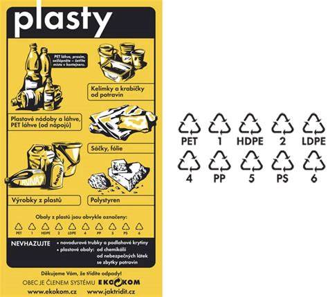 plastove-tvárnice-recyklace-a-slozeni