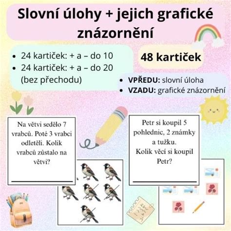 grafické znázornění rozložení pásků a jejich vlákna