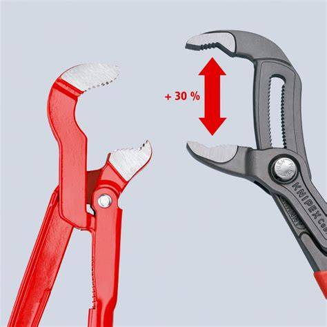 Knipex Cobra historie a vývoj tlačítka pro nastavení