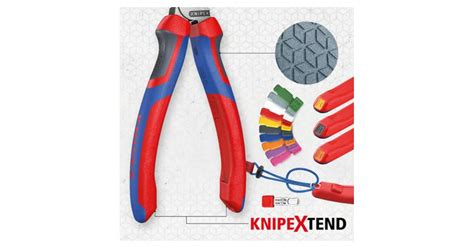 ilustrační schema technologií kleští Knipex