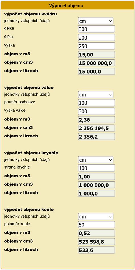 přehled výpočtu objemu písku a štěrku