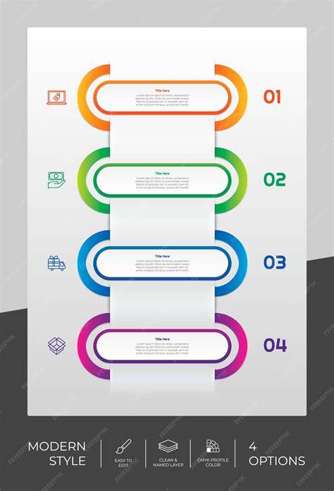 infografika typu humoru a jeho efektu