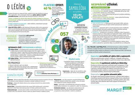 infografika o systemBackrack+ a příslušenství Bürstner