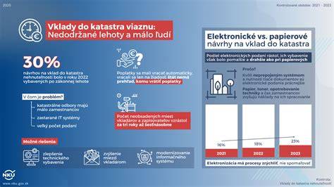 infografika-tvarovky-systémy-lišt