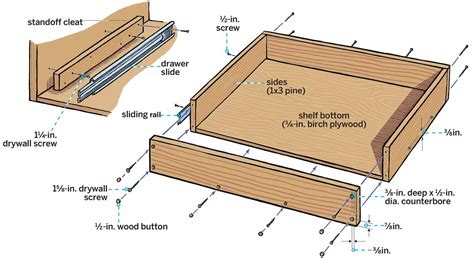 illustrative diagram of drawer side mounting