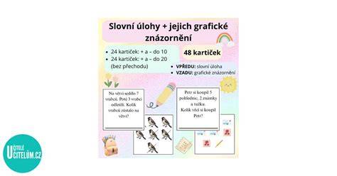 grafické znázornění druhů dřezů a jejich barev