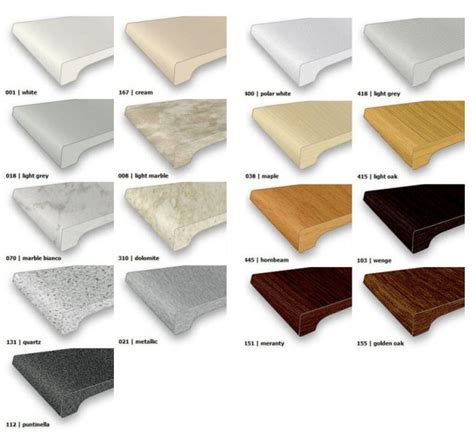 ilustrativní vizuální srovnání materiálů schodových lišt