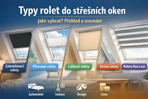 vizuální přehled typů střešních fólií