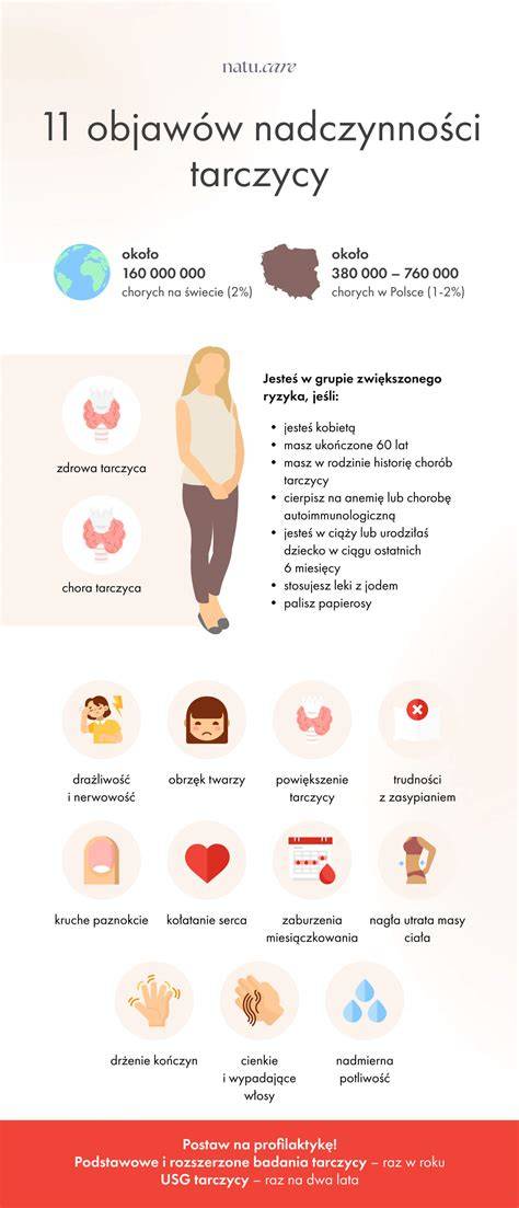 myti-fasad-infografika