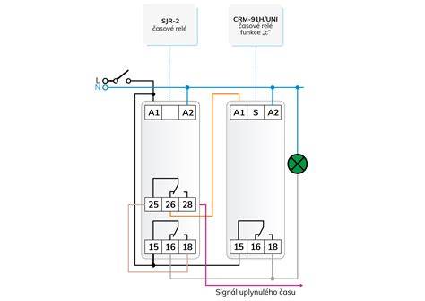 Zapojení ELKO EP na sběrnici CIB - směr L1/L2