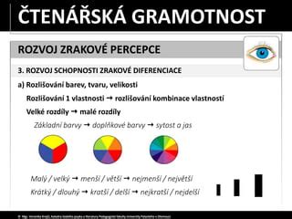 diagram vlastností disperzních a silikátových barev