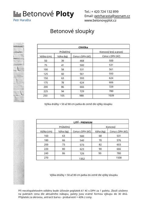betonové sloupky historicky a moderně