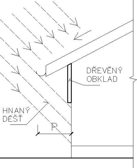 Ochrana vodorovné plochy dřevěného trámu oplechováním