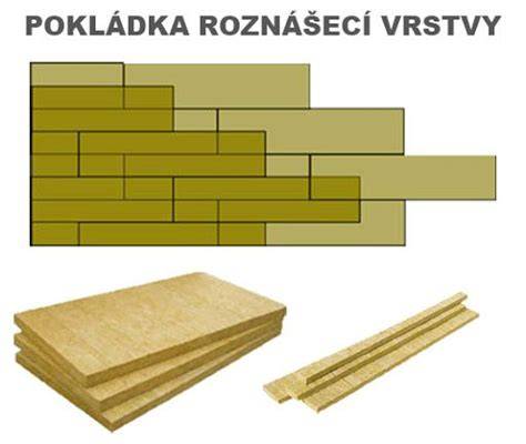 Schéma vrstev fasádního nátěru Weber