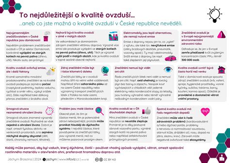 infografika_nejdůležitější_ukazatele_tmelu