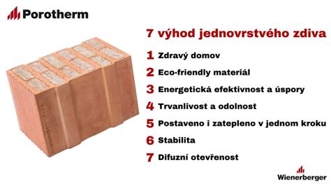 obvodové zdivo Porotherm plná izolace