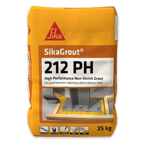 SikaGrout-212 nákres dosazení expanze