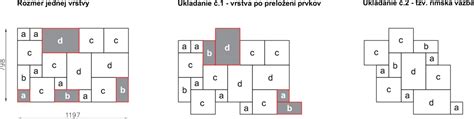 vizuální náhled zámkové dlažby a její vzory