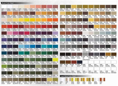 schematic_color_chart_prolux_obI_arke