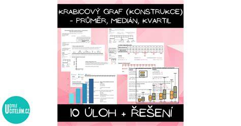 ilustrativní graf konstrukce ETICS