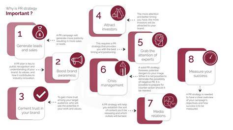 infografika_postup_pr_ipenetrace