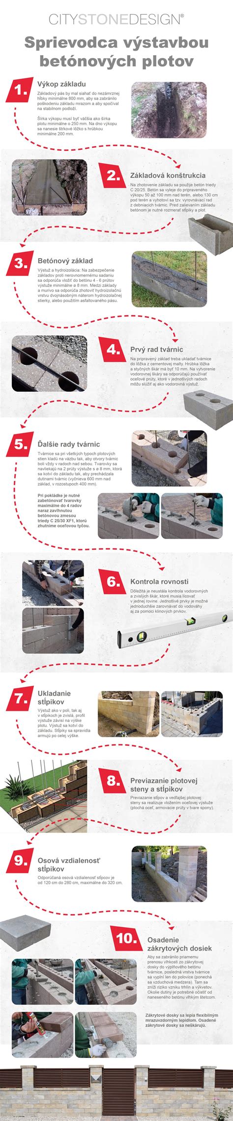 infografika: údržba betonových podlah