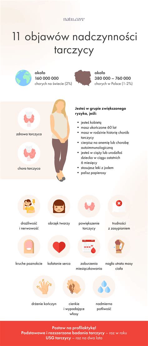 infografika_slozeni_vapennych_nateru