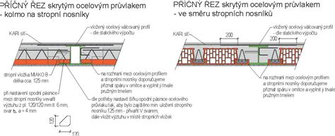 skryty-pruvlak-porotherm-nahled
