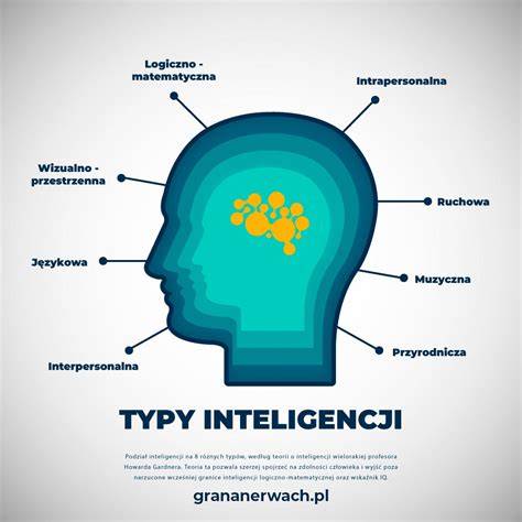 infografika typy PUR pěn