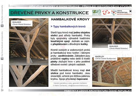 krovy se vzduchotěsnou izolací