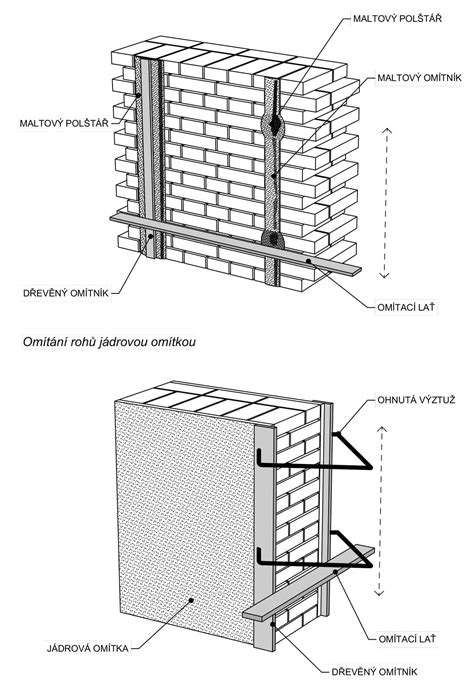 struktura vápenné omítky (schematický nákres)