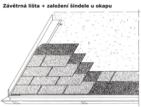 ilustrace plynulého uspořádání šindelů na střeše