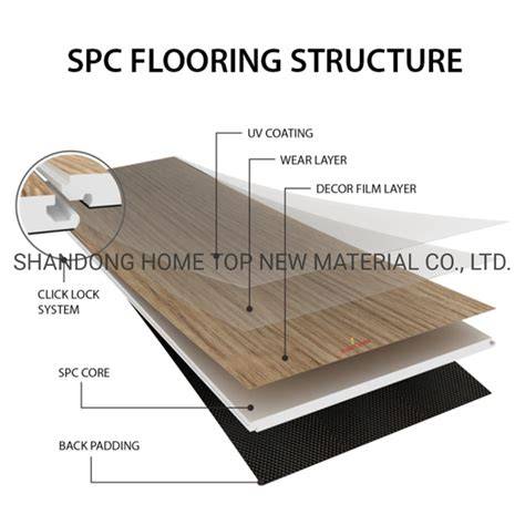 vinyl SPC panel struktura a vrstvy