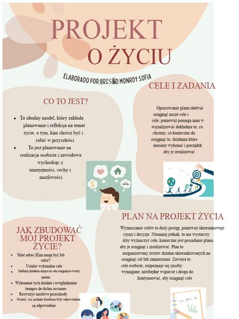 infografika projektu okapového systému