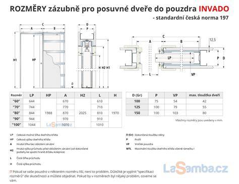Obrázek: ukázka pouzdra pro posuvné dveře v sádrokartonové příčce