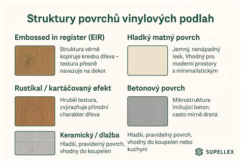 galerie ukázky vinylových podlah