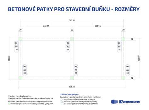 betonove-patky-terasa-rozmery-infografika