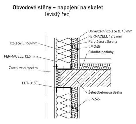schéma vrstvy stěny s parozábranou