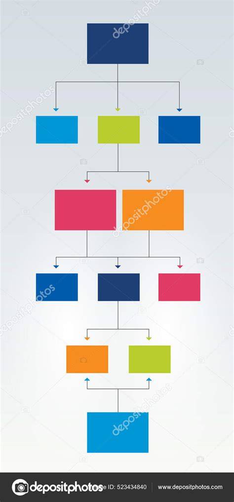 konstrukční schema modulárních klecí