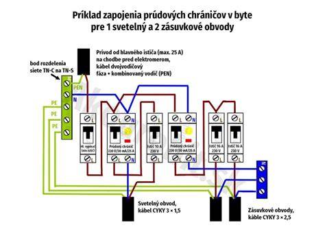 schematicke znázorneni zapojeni s rozdelovacem