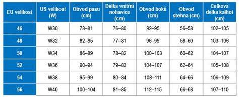 vnitřní porovnání odstínů XXL