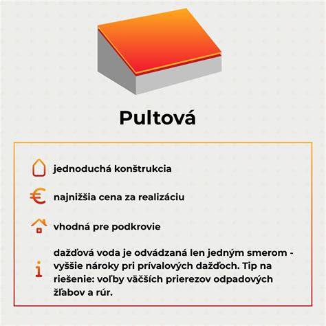 infografika čtyři typy materiálů ubrusu